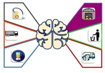 انبارش در مغز